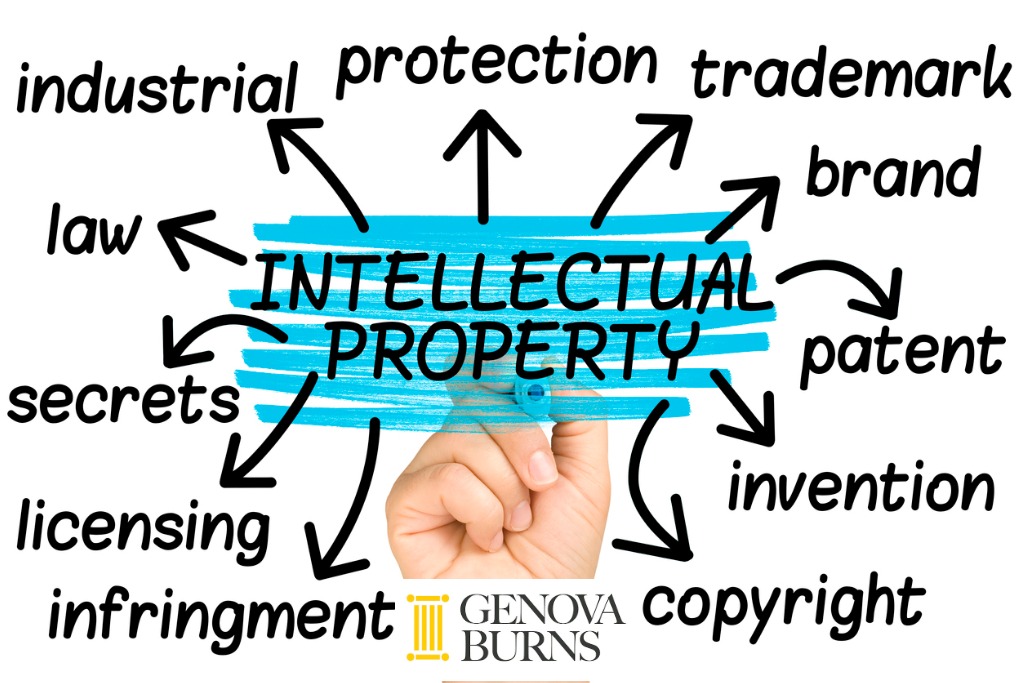 Intellectual Property Image